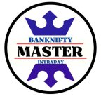 Bank Nifty & Nifty Intrady